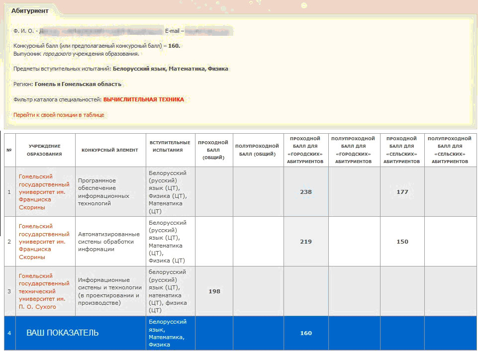 Прыклад работы сэрвіса ППБ-2019