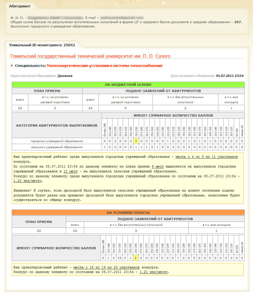 Прыклад інфармацыйнага пакета